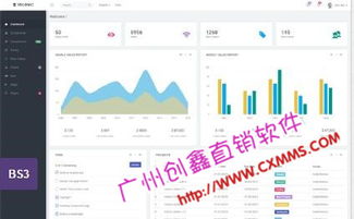 網絡電話軟件市場概覽 廠家、報價與銷售策略解析